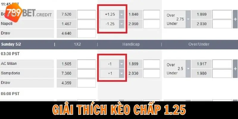 Trường hợp vào tiền đội cửa trên