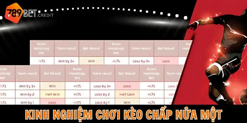 Hướng dẫn đánh kèo chấp nửa một cho người mới