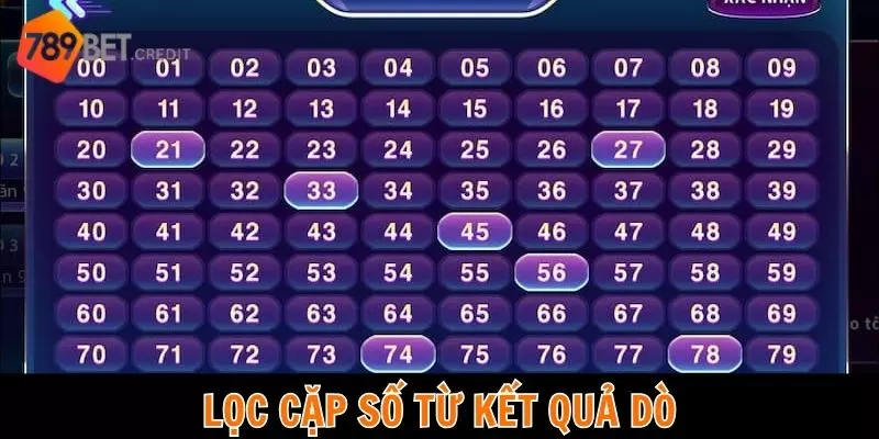 Lọc cặp số từ kết quả dò