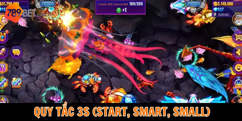 Quy Tắc 3S (Start, Smart, Small)