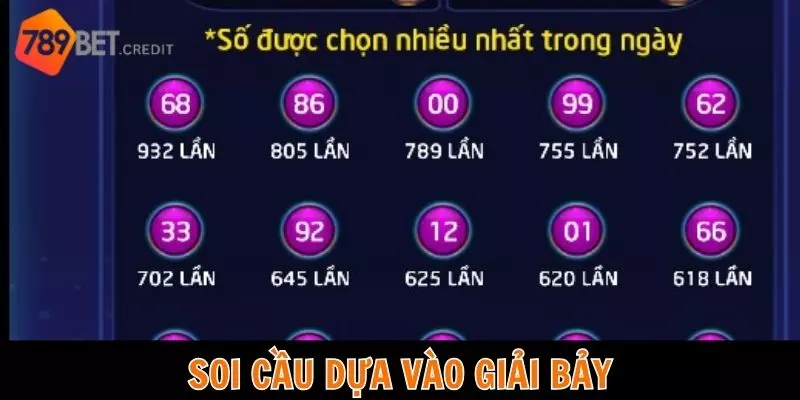Soi cầu dựa vào giải Bảy